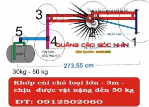 Cánh tay khớp khuỷu cùi chỏCánh tay khớp khuỷu cùi chỏ